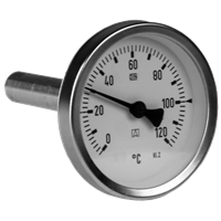 Termometer